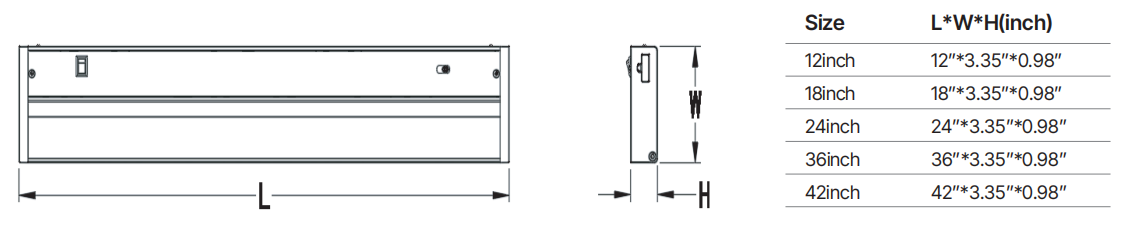 CBL05 under cabinet light size